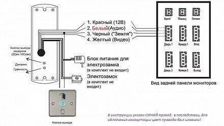 Вызывная панель CVBS FX-CP7 Медь 720 ТВЛ